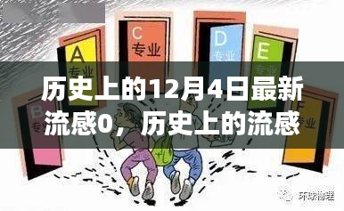 历史上的流感大流行与应对策略演变，深入了解流感演变与应对策略的步骤指南——纪念最新流感零增长的12月4日