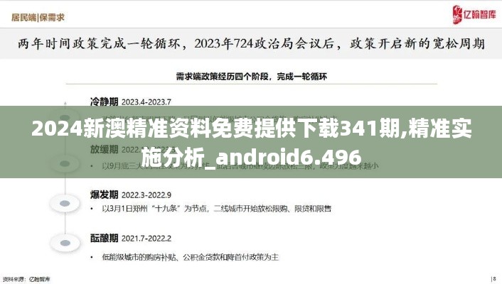 2024新澳精准资料免费提供下载341期,精准实施分析_android6.496