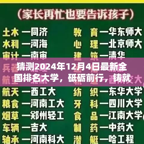 砥砺前行铸就辉煌，最新全国大学排名解析（预测版）——2024年12月4日