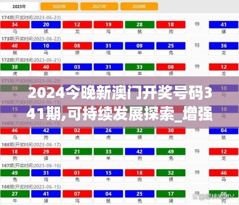 2024今晚新澳门开奖号码341期,可持续发展探索_增强版13.264