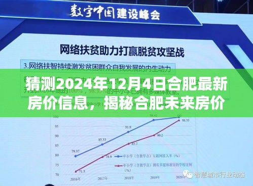 揭秘合肥未来房价走势，预测合肥最新房价信息至2024年12月4日揭晓！