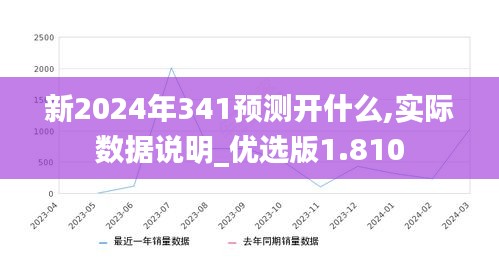 新2024年341预测开什么,实际数据说明_优选版1.810