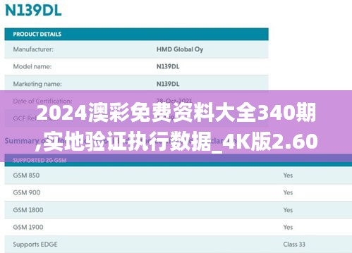 2024澳彩免费资料大全340期,实地验证执行数据_4K版2.609