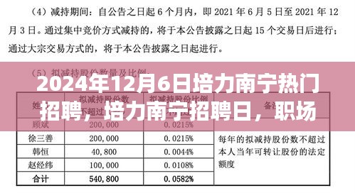 培力南宁招聘日，职场探宝与友情的温暖相遇，2024年12月6日热门招聘活动