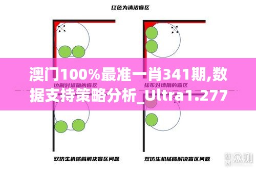 澳门100%最准一肖341期,数据支持策略分析_Ultra1.277