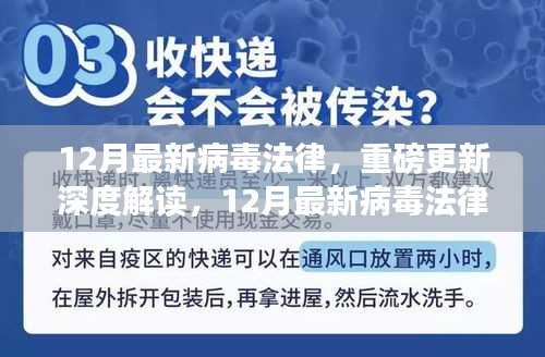 深度解读，12月最新病毒法律重磅更新，你必须了解的关键内容