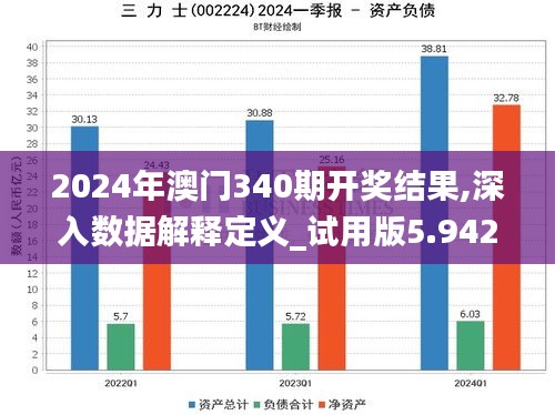 2024年澳门340期开奖结果,深入数据解释定义_试用版5.942