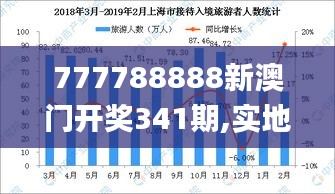 777788888新澳门开奖341期,实地解析数据考察_BT10.941