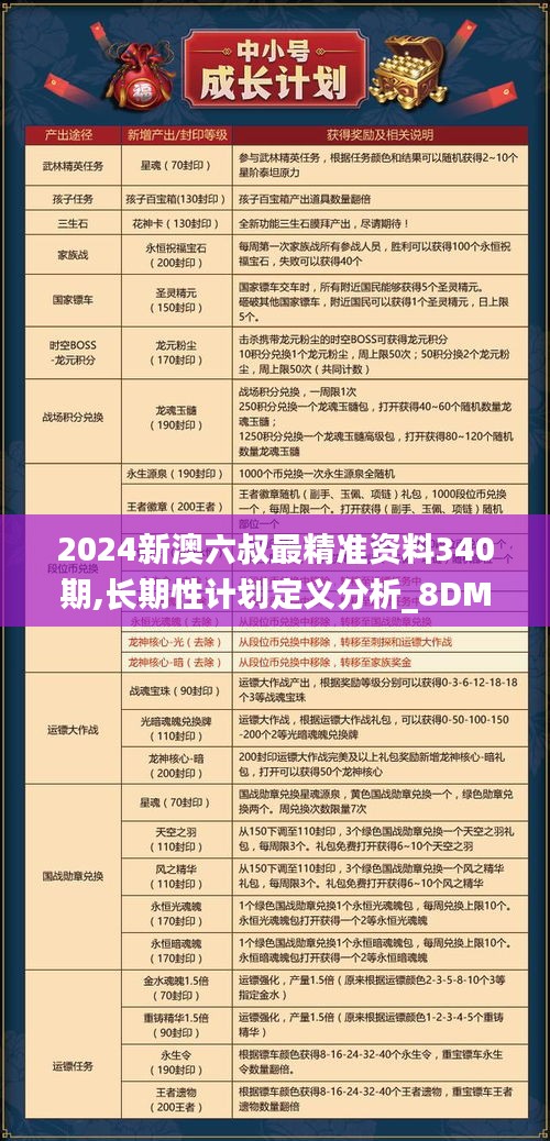 2024新澳六叔最精准资料340期,长期性计划定义分析_8DM10.867