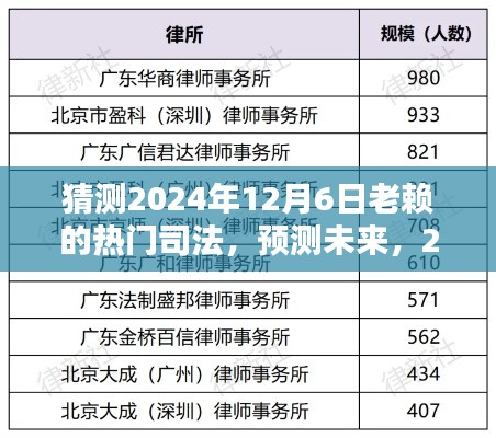 深度解析，预测老赖现象动向，揭秘未来老赖司法趋势——2024年12月6日老赖热门司法动向展望