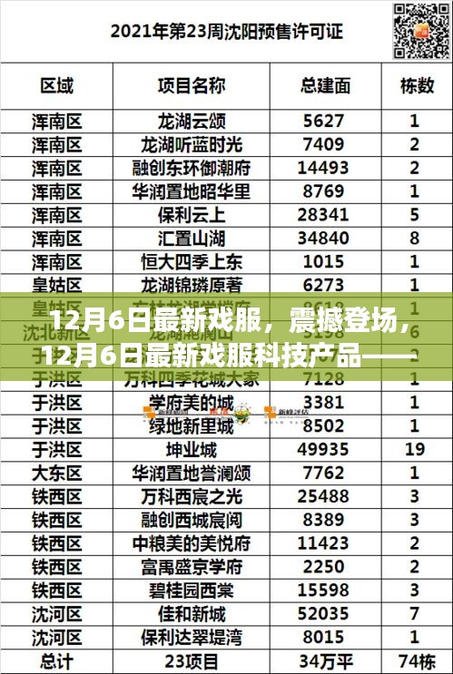 12月6日最新戏服科技革新，未来穿戴体验震撼来袭