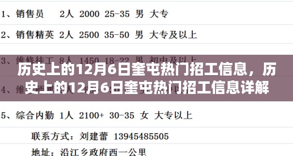 历史上的12月6日奎屯热门招工信息全解析，快速求职攻略