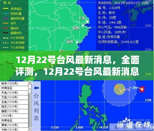 全面评测，12月22号台风最新消息，特性、体验、竞品对比及深度用户分析