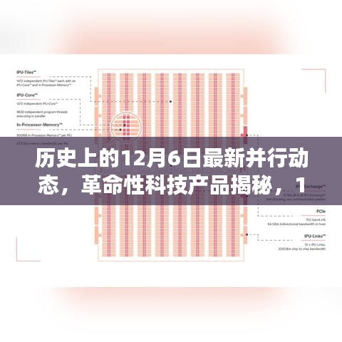 揭秘历史12月6日革命性科技产品，最新动态与体验革新回顾