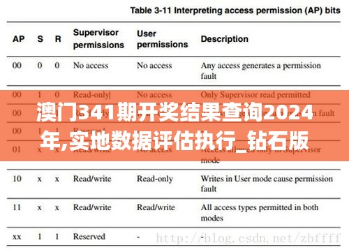 澳门341期开奖结果查询2024年,实地数据评估执行_钻石版2.697