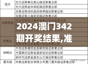 2024澳门342期开奖结果,准确资料解释定义_体验版5.825