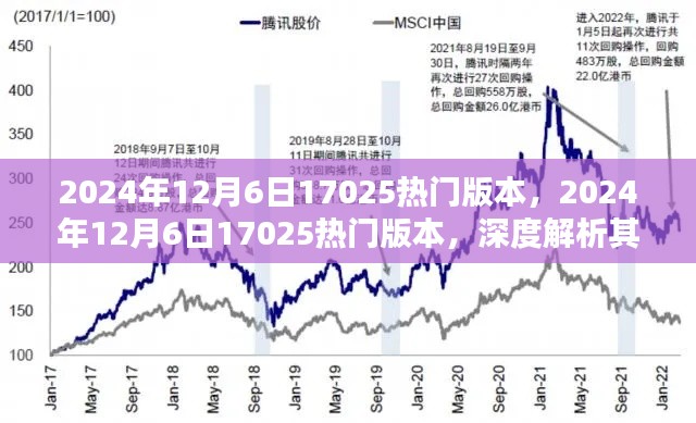 2024年12月6日17025热门版本深度解析，观点与影响一览