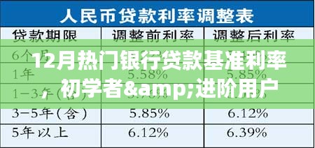 12月热门银行贷款基准利率，初学者&进阶用户适用12月热门银行贷款基准利率详解与操作指南