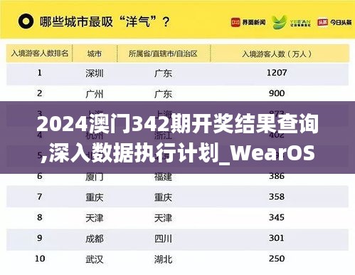 2024澳门342期开奖结果查询,深入数据执行计划_WearOS6.270