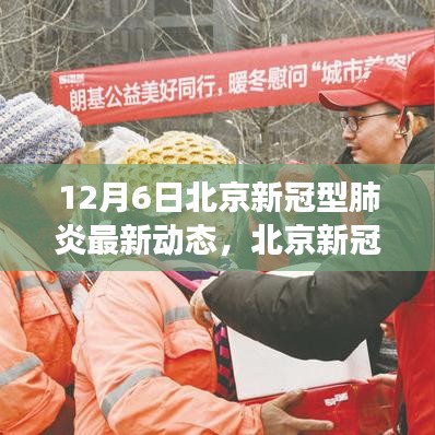 北京新冠型肺炎最新动态下的自然探索之旅，寻找内心的宁静与平和（12月6日更新）