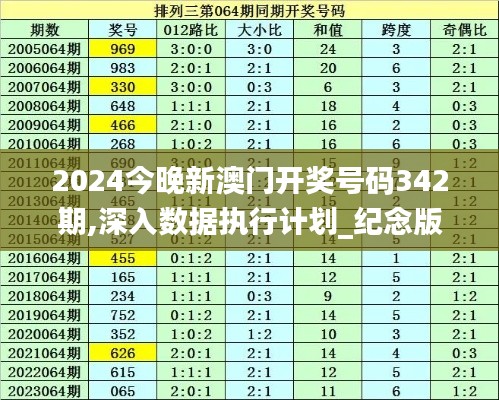 2024今晚新澳门开奖号码342期,深入数据执行计划_纪念版10.255