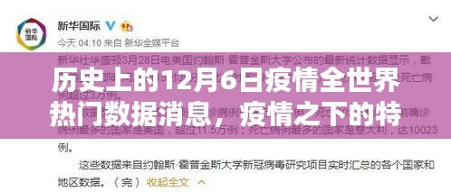 12月6日全球疫情数据与温暖瞬间回顾