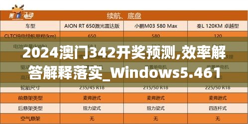 2024澳门342开奖预测,效率解答解释落实_Windows5.461