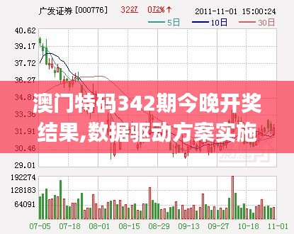 澳门特码342期今晚开奖结果,数据驱动方案实施_Ultra10.823