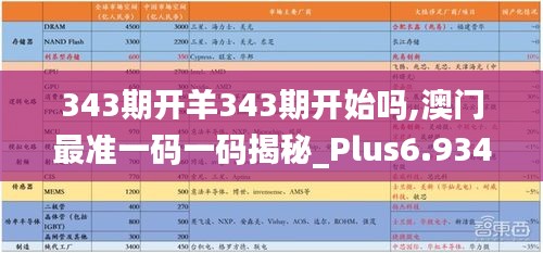 343期开羊343期开始吗,澳门最准一码一码揭秘_Plus6.934