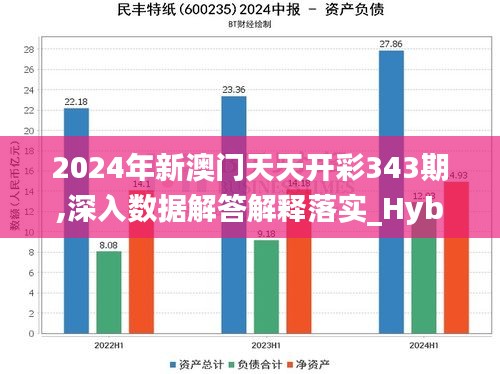 2024年新澳门天天开彩343期,深入数据解答解释落实_Hybrid9.436