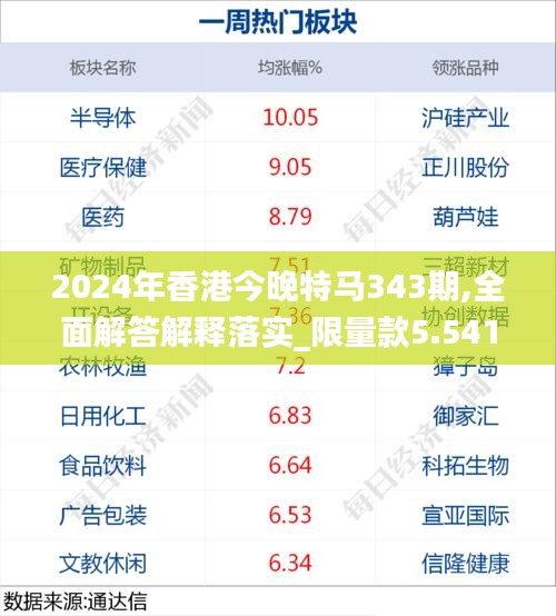 2024年12月8日 第6页