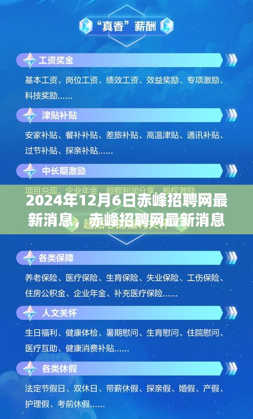 2024年12月6日赤峰招聘网最新消息，赤峰招聘网最新消息下的职场前景与个人选择