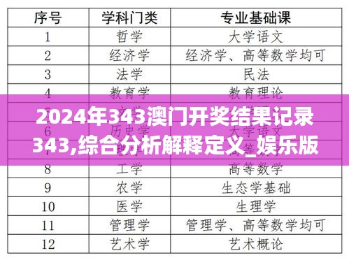 2024年343澳门开奖结果记录343,综合分析解释定义_娱乐版1.523