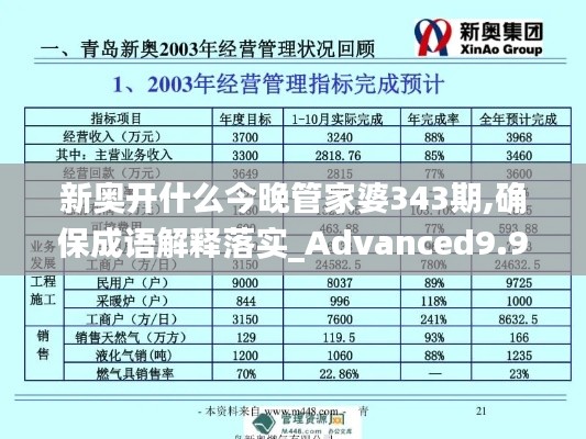 新奥开什么今晚管家婆343期,确保成语解释落实_Advanced9.955