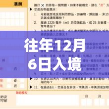 历年12月6日入境热门规定深度解析，规定特性、用户体验与群体分析对比报告