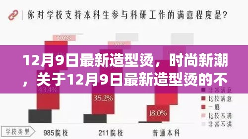 12月9日最新造型烫，时尚观点碰撞与个人立场阐述