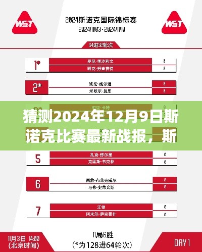 猜测2024年12月9日斯诺克比赛最新战报，斯诺克赛场风云再起，预测2024年12月9日最新战报，揭示赛场背后的故事与影响