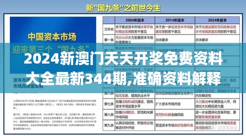 2024新澳门天天开奖免费资料大全最新344期,准确资料解释定义_体验版2.327