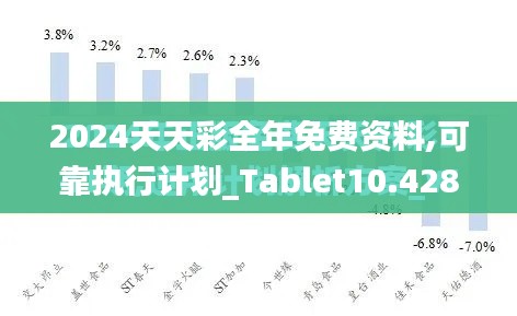 2024天天彩全年免费资料,可靠执行计划_Tablet10.428