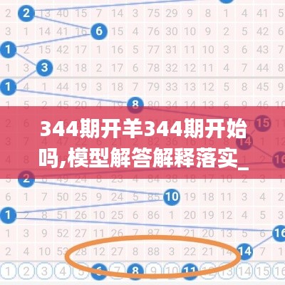 344期开羊344期开始吗,模型解答解释落实_粉丝版7.311