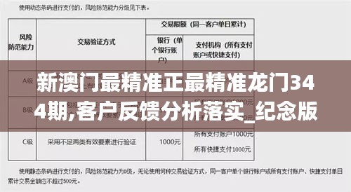 新澳门最精准正最精准龙门344期,客户反馈分析落实_纪念版10.749