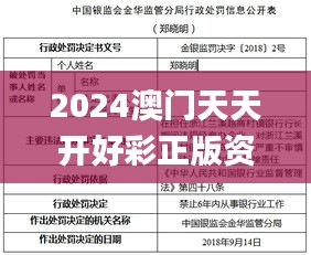 2024澳门天天开好彩正版资料大全344期,客户反馈分析落实_4DM10.502