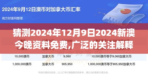 猜测2024年12月9日2024新澳今晚资料免费,广泛的关注解释落实_复古款7.393