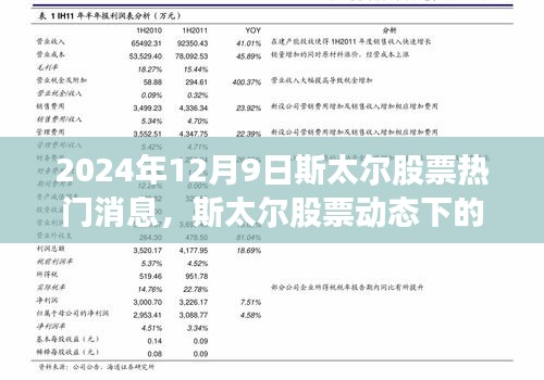 斯太尔股票热门消息揭秘，心灵觉醒的自然之旅