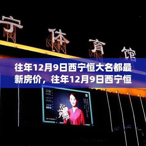 往年12月9日西宁恒大名都房价深度解析，特性、体验、竞品对比及用户洞察，最新房价一网打尽！