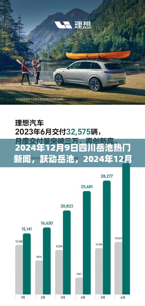 2024年12月9日四川岳池热门新闻，跃动岳池，2024年12月9日，学习变革的火花点亮希望之光