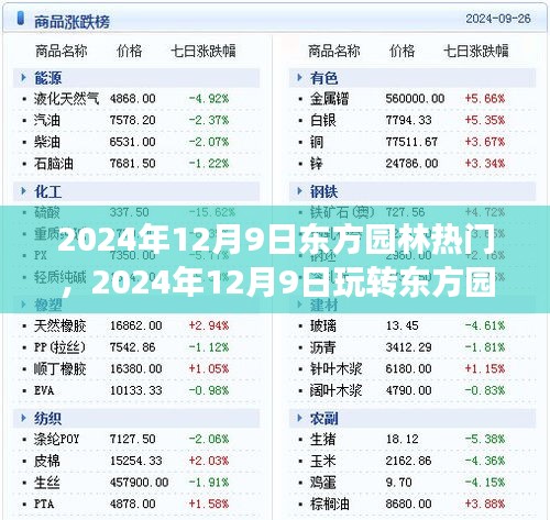 2024年12月9日东方园林热门，2024年12月9日玩转东方园林，一步步带你领略园林魅力，掌握游园技能