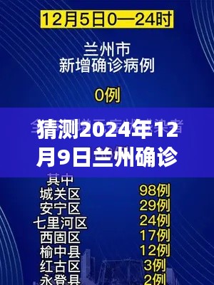 2024年兰州疫情动态及预测，关注12月9日确诊病例热门消息解读