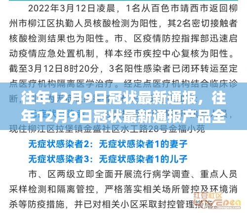 往年12月9日冠状病毒最新通报及全面评测介绍