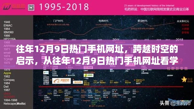 从热门手机网址洞察学习变革的力量与自信成就之旅，历年12月9日的启示与跨越时空的轨迹